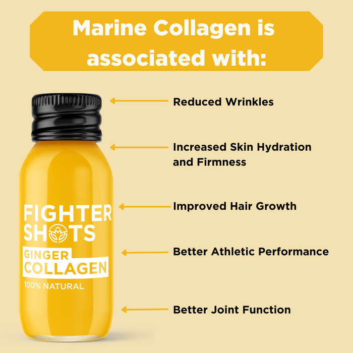 Fighter Shots - 100% Natural Ginger and Marine Collagen Shot 60ml