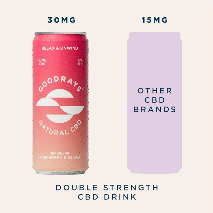 Goodrays - CBD Drink 30mg CBD Raspberry & Guava 250ml