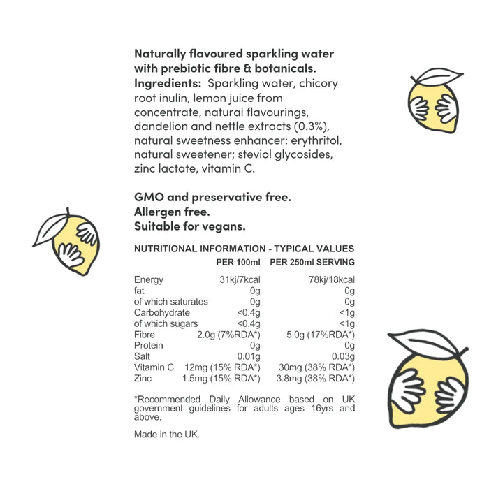 Jamu Wild Water - Natural Sparkling Lemon Water 250ml Nutritional Information