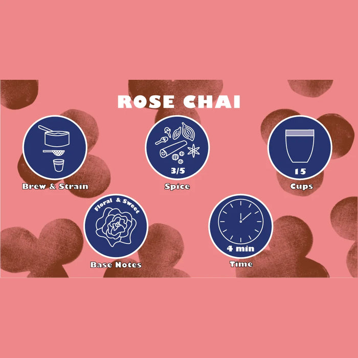 Pamban - Rose Chai (Brew & Strain) 250g Tasting Card