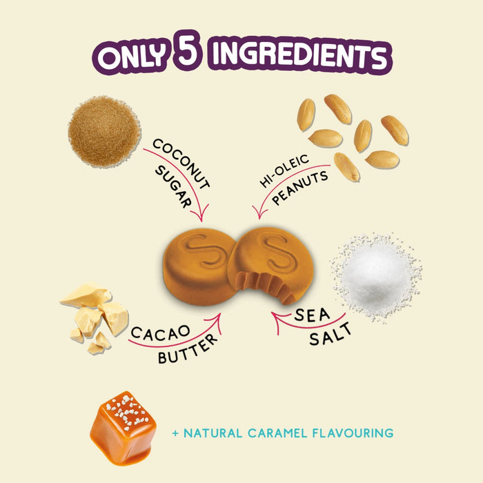 Superfoodio - Salted Caramel Peanut Butter Buttons 15 x 20g Ingredients