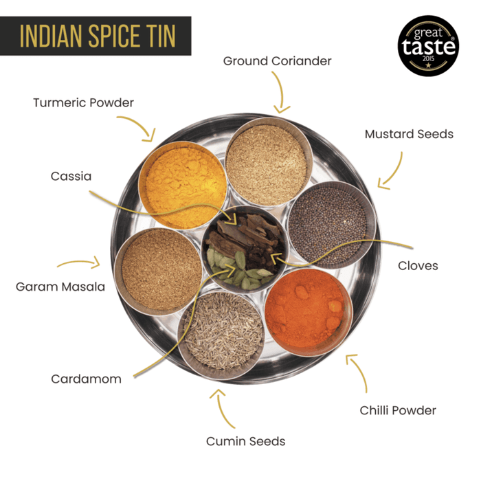 Spice Kitchen - Indian Tin with 9 Spices & Silk Sari Wrap - Gift of the Year Winner-3